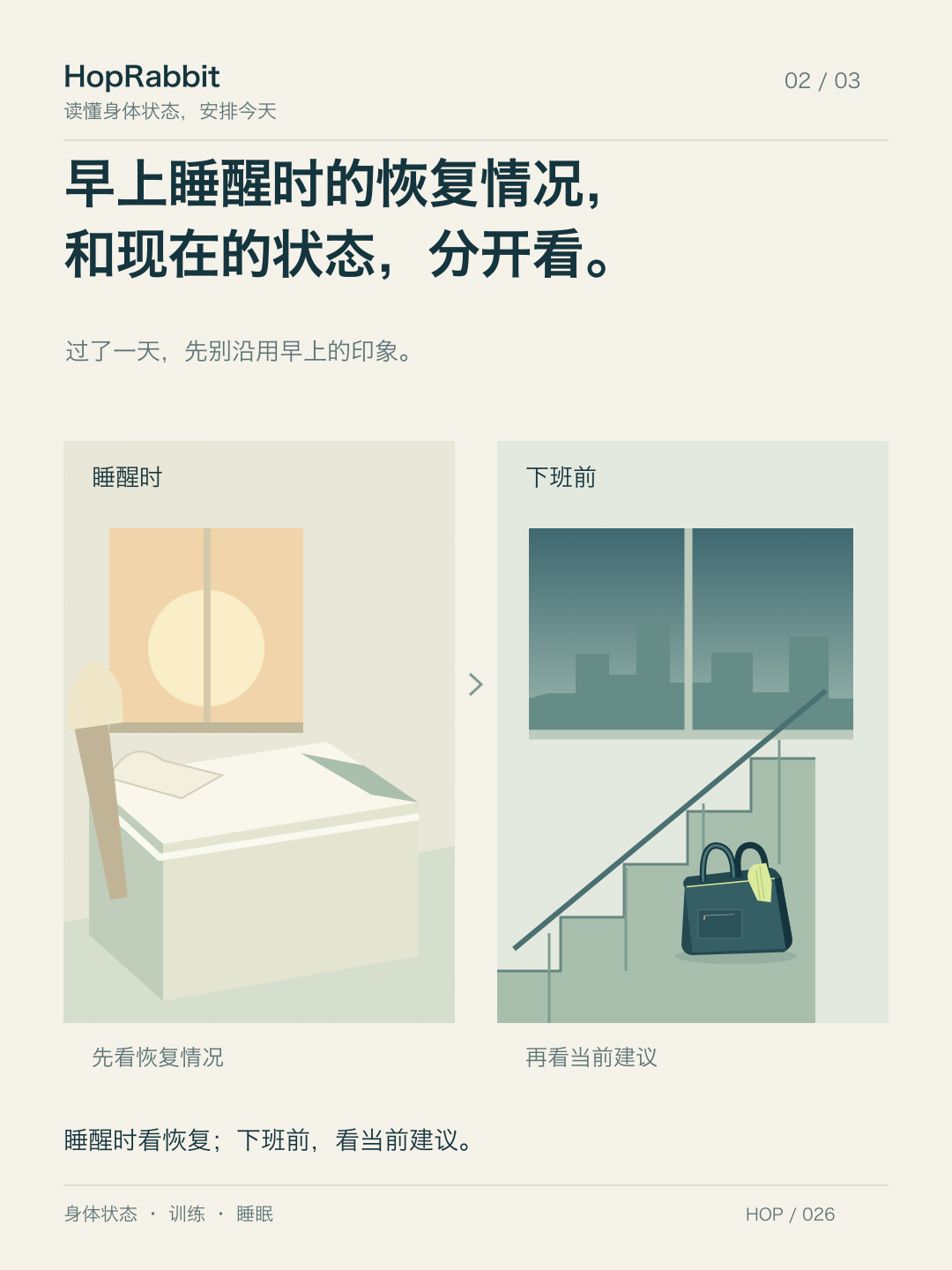 左右两个生活场景分别是晨光下的床边和下班时的楼梯,说明睡醒时的恢复情况和当前建议需要分开看。