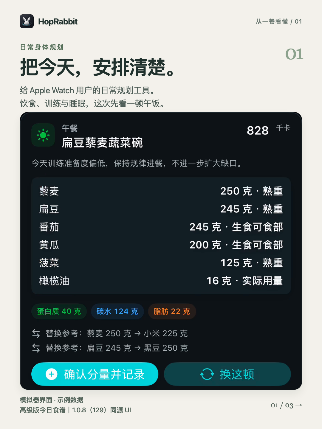 HopRabbit高级版食谱实际匿名界面，显示午餐食材份量